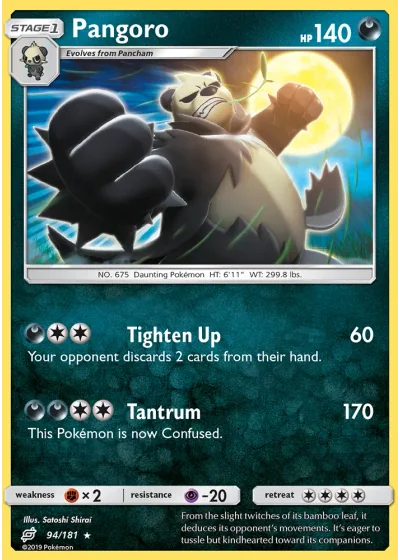 Pangoro