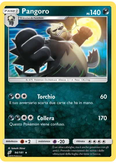 Pangoro