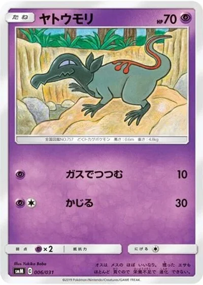 Salandit
