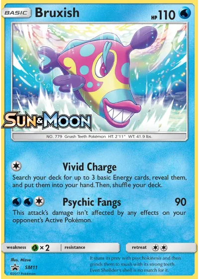 Bruxish