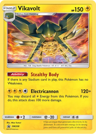 Vikavolt
