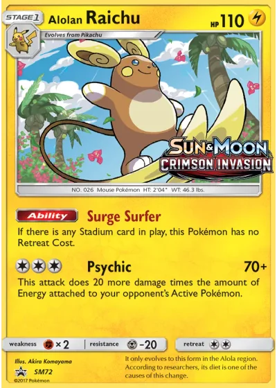 Alolan Raichu