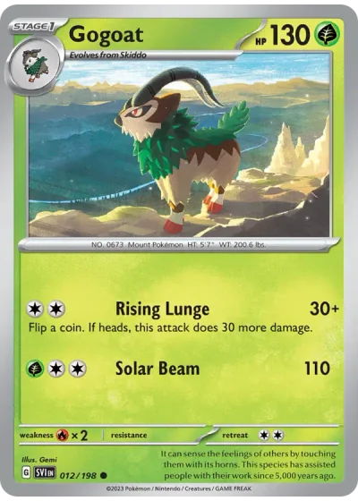 Gogoat