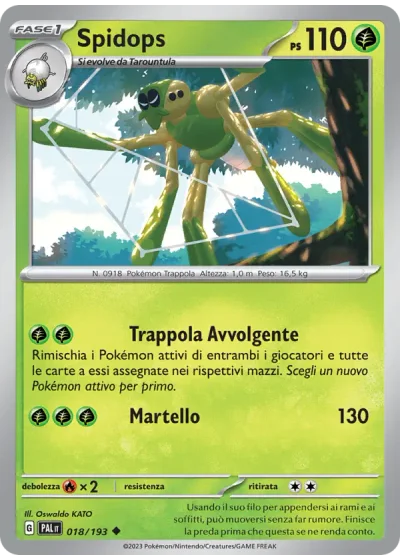 Spidops