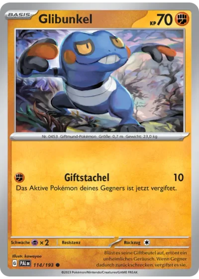 Glibunkel