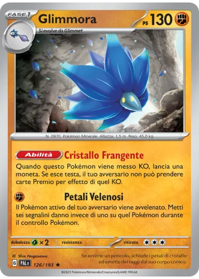 Glimmora
