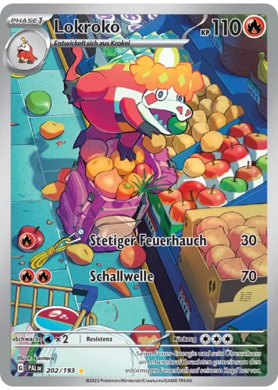Lokroko