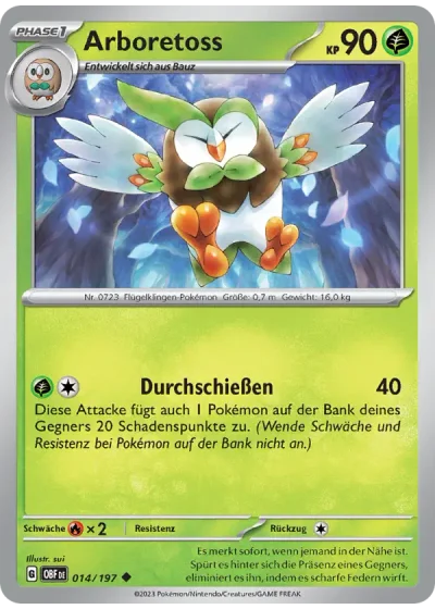 Arboretoss