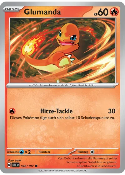 Glumanda