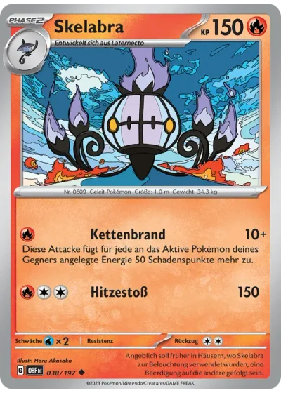 Skelabra