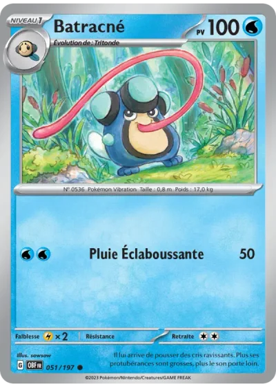 Batracné