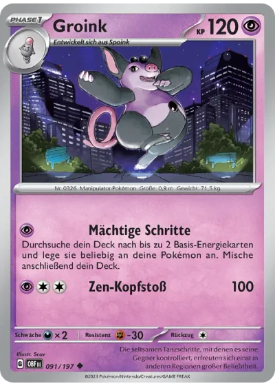 Groink