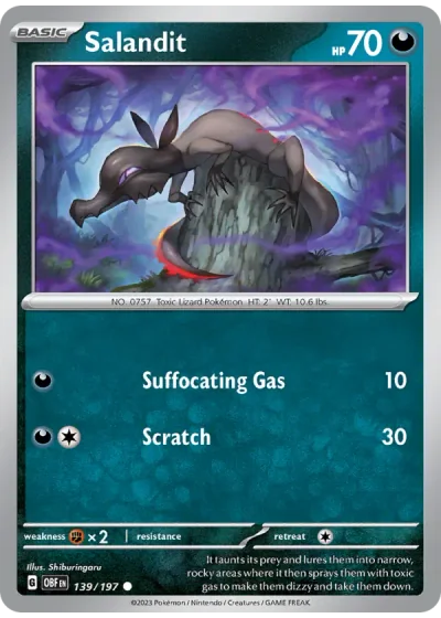 Salandit