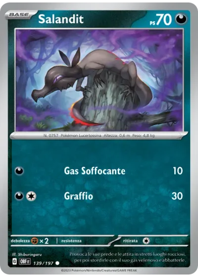 Salandit