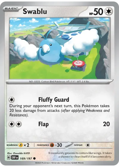 Swablu