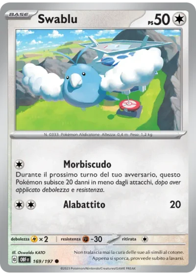 Swablu
