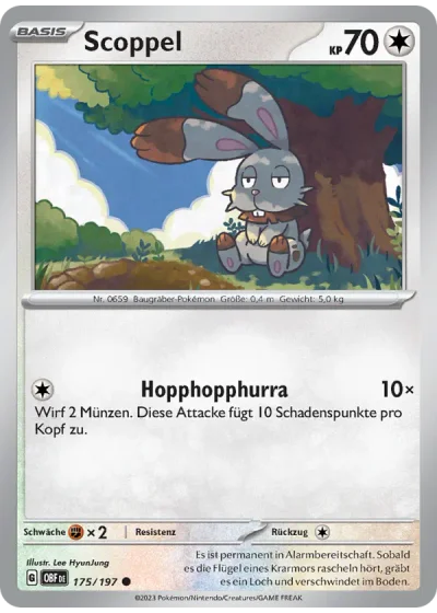 Scoppel