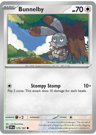 Bunnelby