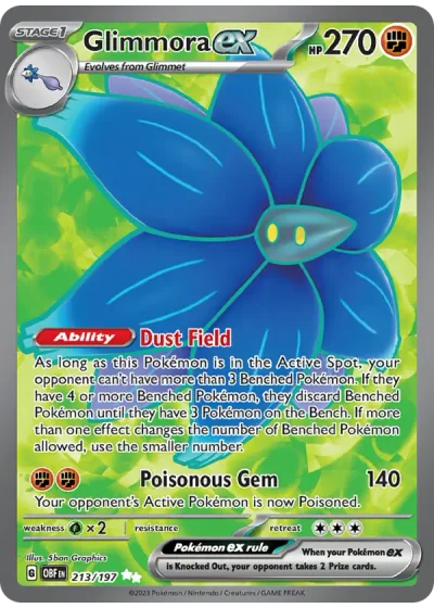 Glimmora ex