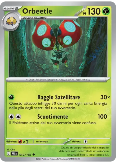 Orbeetle