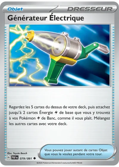 Générateur Électrique