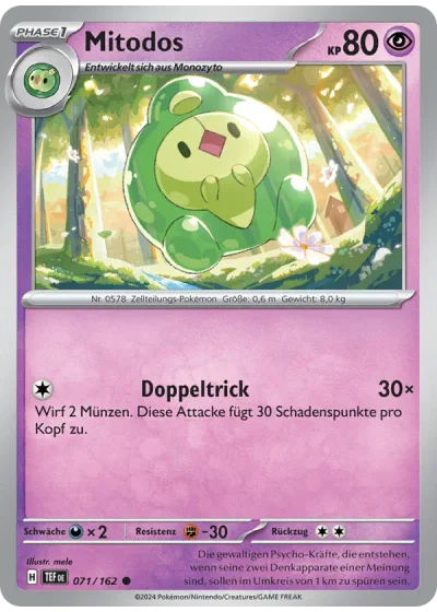 Mitodos