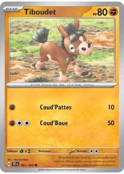Tiboudet