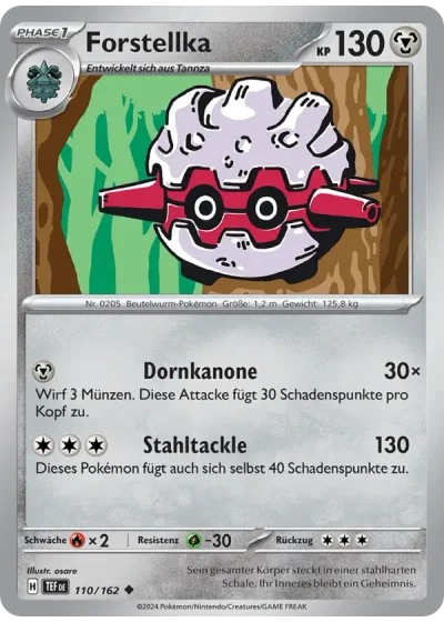 Forstellka