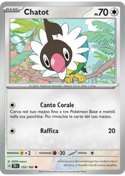 Chatot