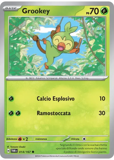 Grookey