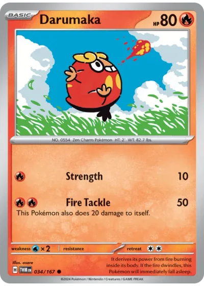 Darumaka