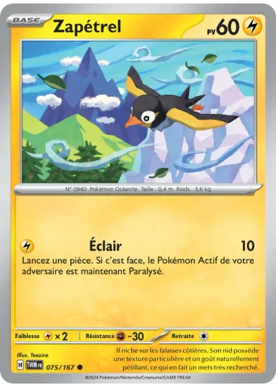 Zapétrel