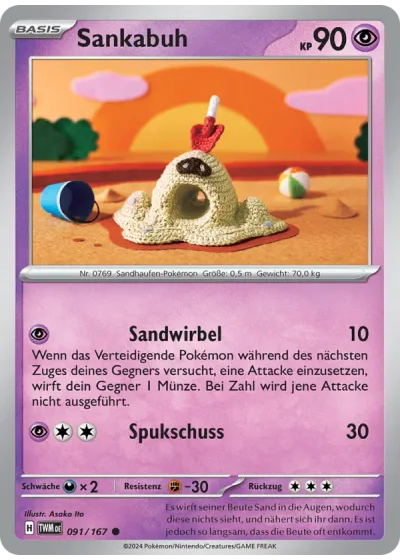Sankabuh
