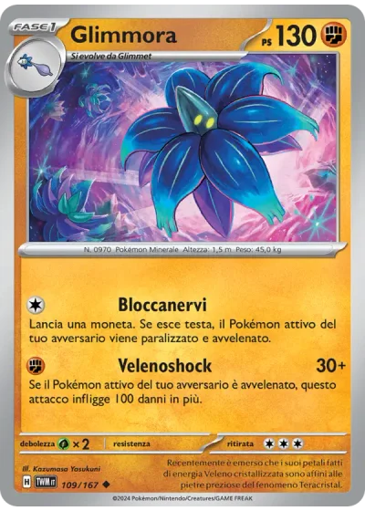 Glimmora
