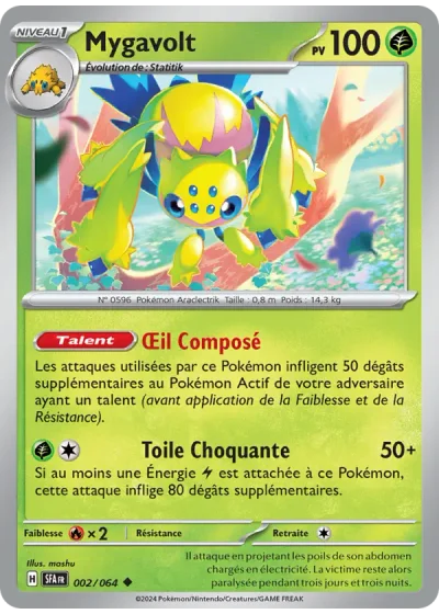 Mygavolt