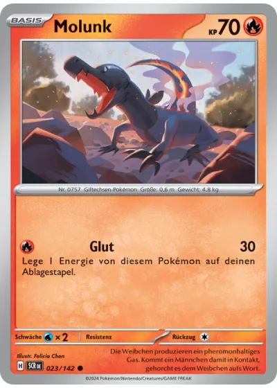 Molunk