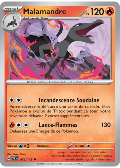 Malamandre