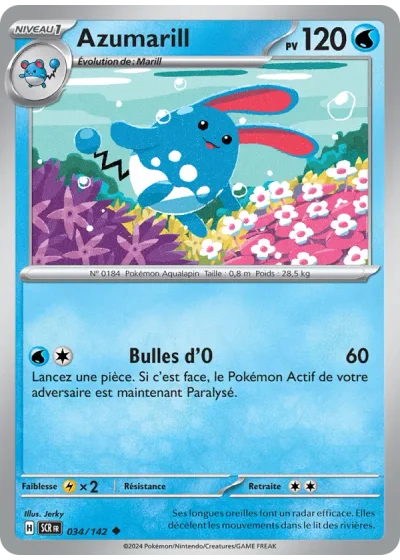 Azumarill