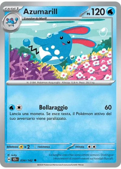 Azumarill
