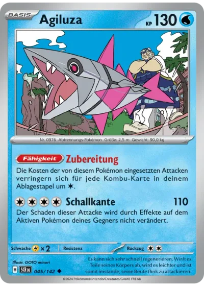 Agiluza