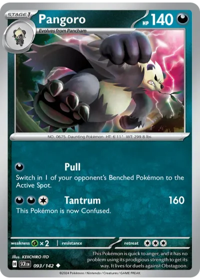 Pangoro
