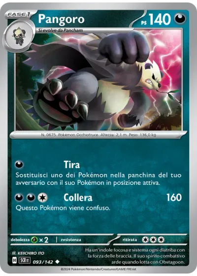 Pangoro