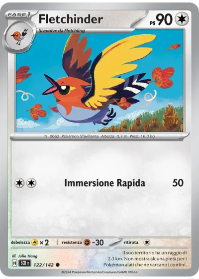 Fletchinder