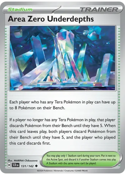 Area Zero Underdepths