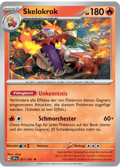 Skelokrok