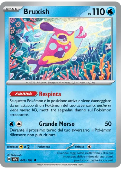 Bruxish