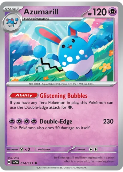 Azumarill