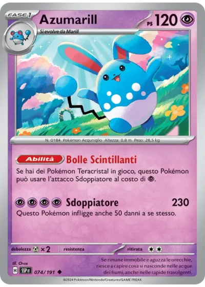 Azumarill