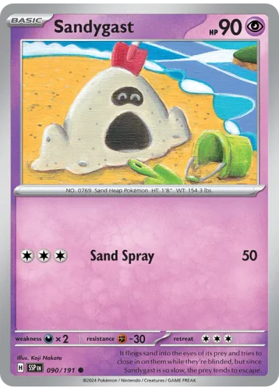 Sandygast