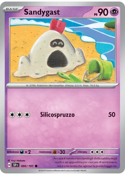 Sandygast
